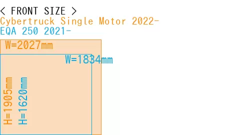 #Cybertruck Single Motor 2022- + EQA 250 2021-